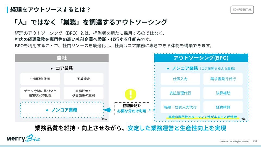 突発的な退職・休職に備える! 経理部門のアウトソーシング活用ガイド P3