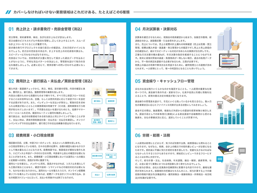 バックオフィスで奮闘する「一人経理」のリアルとは？ P3