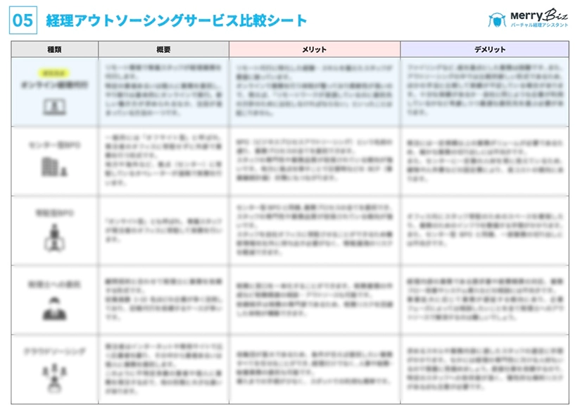経理アウトソーシング選定ガイド【比較シート付】P3