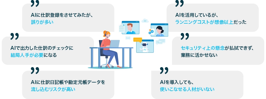 AIのお悩み